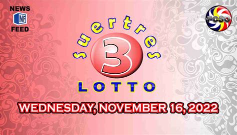 gidapp november 2022|3D Swertres Results Wednesday, 16 November, 2022 .